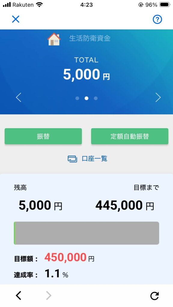 住信SBIネット銀行の目的別口座機能