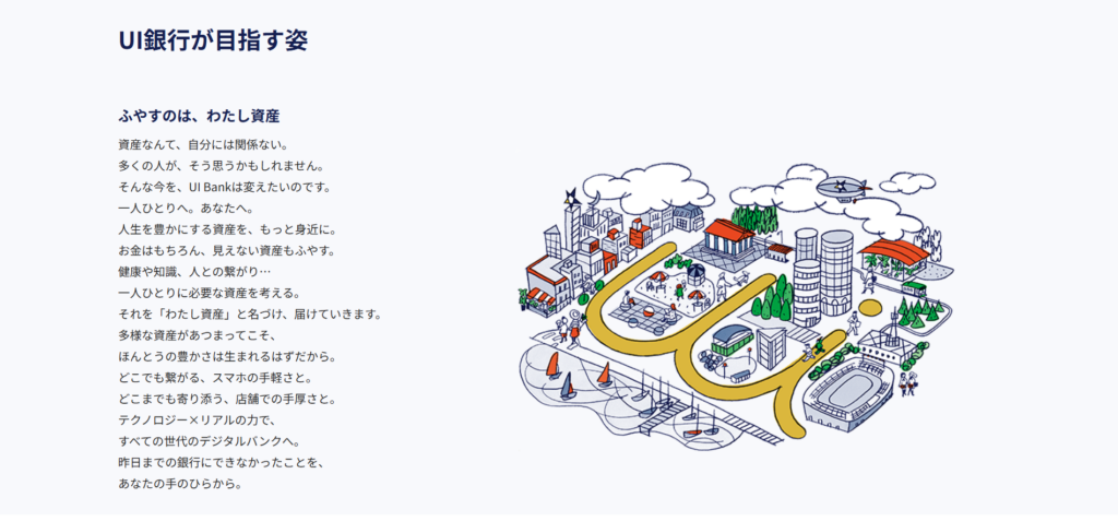 UI銀行公式サイト