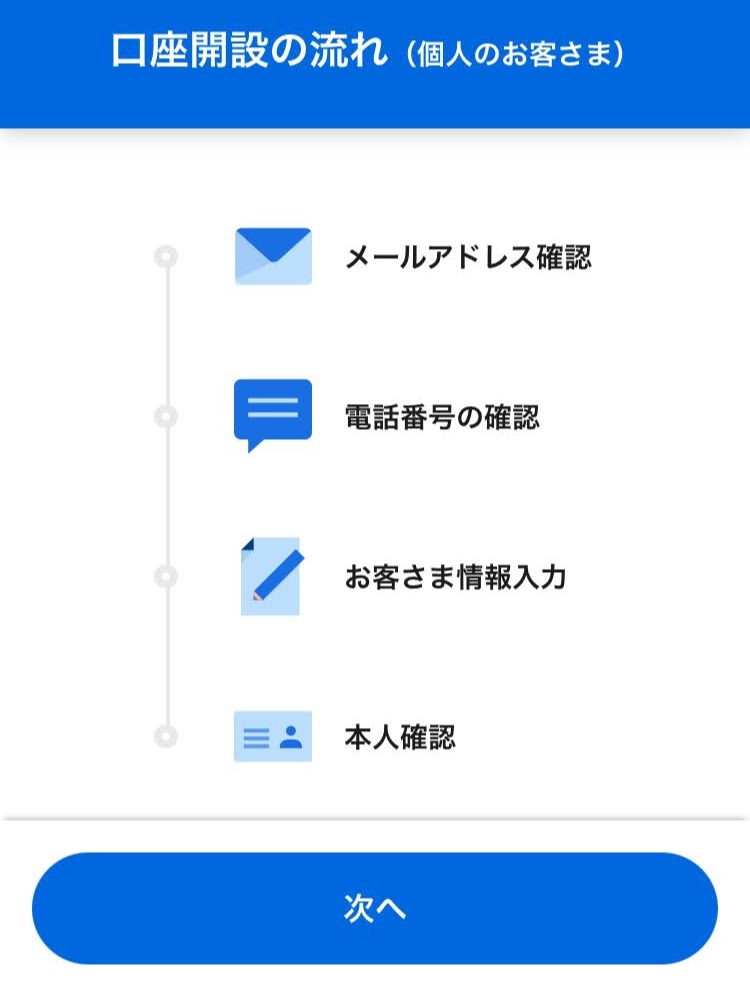住信SBIネット銀行のアプリの口座開設の流れ