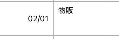 Suicaで買い物をしたけどどこで使ったかの履歴が残らず、追跡不可能になっている状態