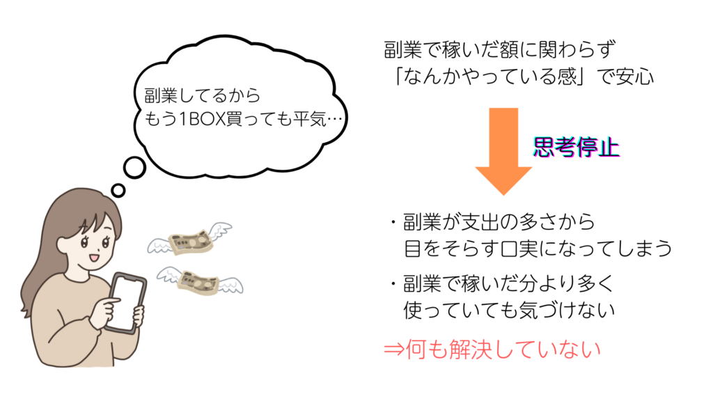 副業で思考停止して支出を見直していない状態