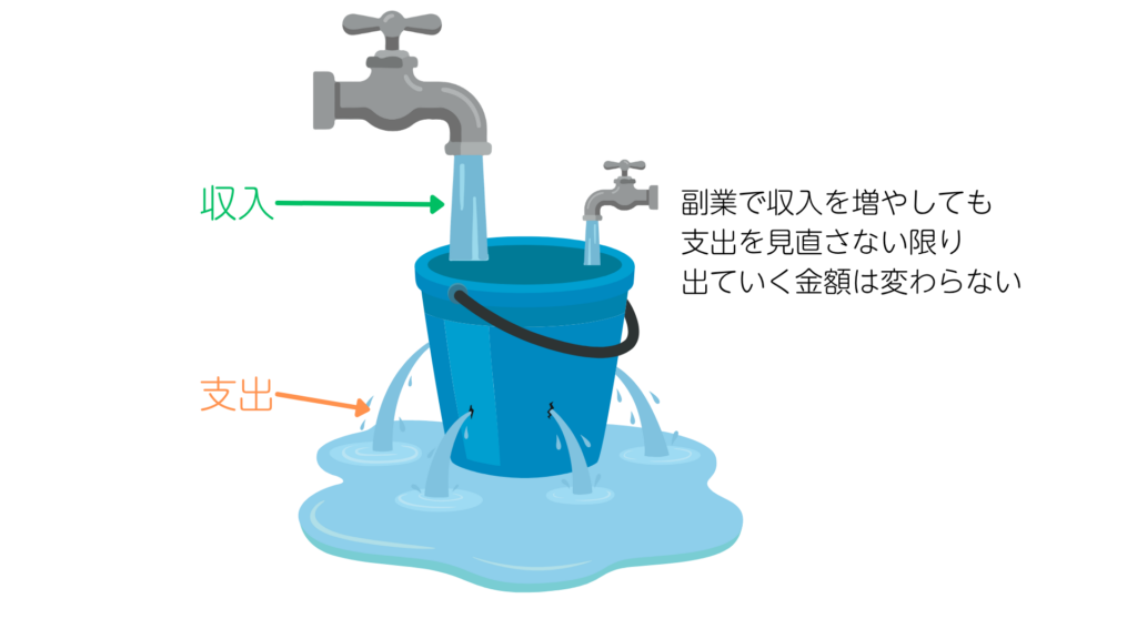 副業で収入を増やしても、支出を減らさなければ穴の開いたバケツ