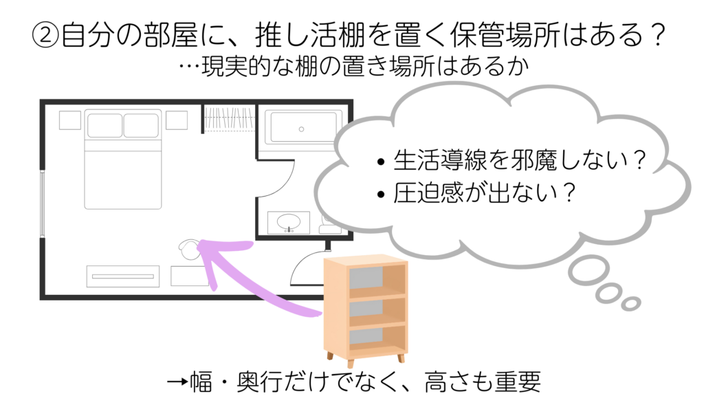 自分の部屋に、推し活棚を置く保管場所はある？