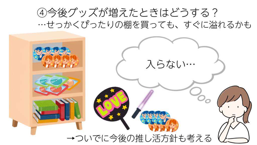 今後グッズが増えたときはどうする？